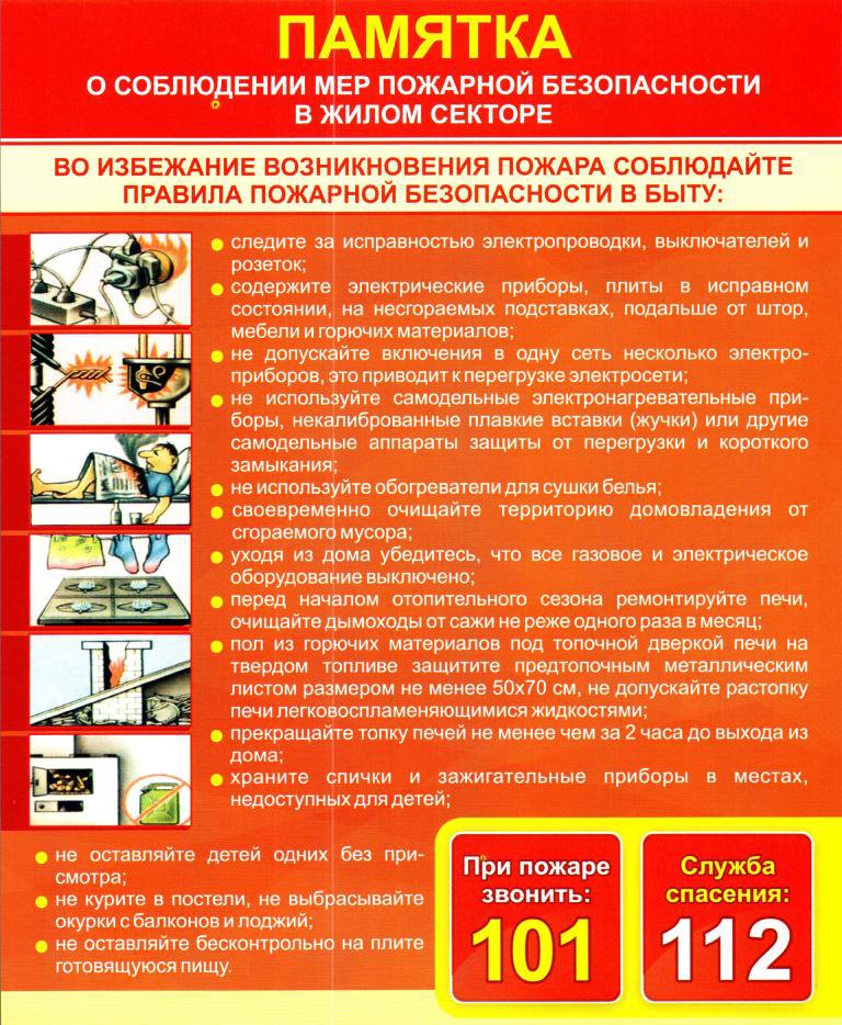 Пожарная безопасность вашего дома.